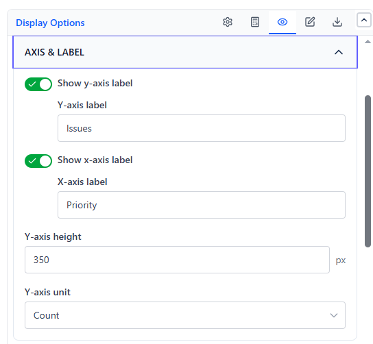 Axis and Labels